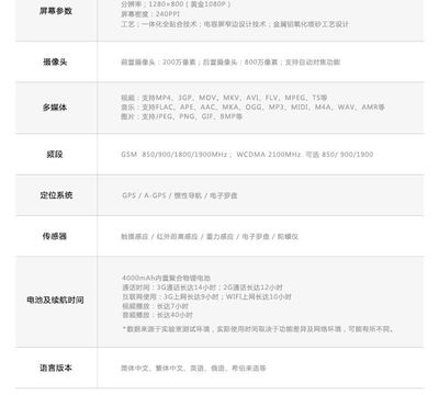 JS真八核8寸雙卡雙待手機(jī)平板 多媒體設(shè)計(jì)的理想伴侶