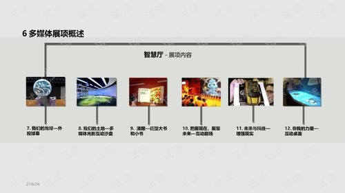 多媒體科技展廳展覽展示設計方案